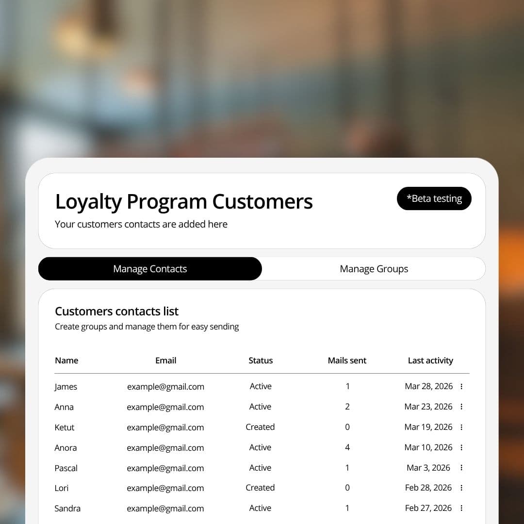 Loyalty program customers screen: guest contact list with status, emails sent and last activity